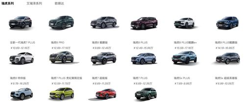 金九銀十 走低,2023年車市或?qū)⒂瓉碜钇D難時刻