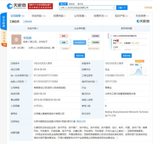 北京人人車舊機動車經(jīng)紀被列為被執(zhí)行人,執(zhí)行標的超104萬