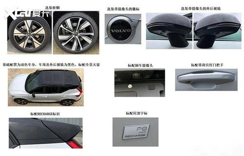 日系爆款SUV全新版本上市 百公里1.1L油耗引發(fā)市場關注