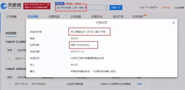 網(wǎng)宣稱“沒有中間商賺差價”與實際操作不符，機動車經(jīng)紀平臺被罰1250萬元